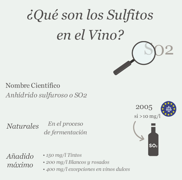 Los Sulfitos En El Vino Mitos Y Verdades Starchef